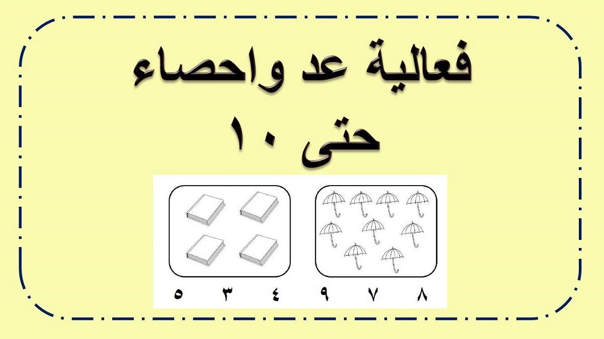 فعالية في عد واحصاء الاشياء في مجال العشرة وتحويط العدد المناسب المكتوب بالارقام العربية