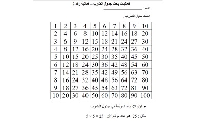 فعالية رقم 2 في بحث جدول الضرب