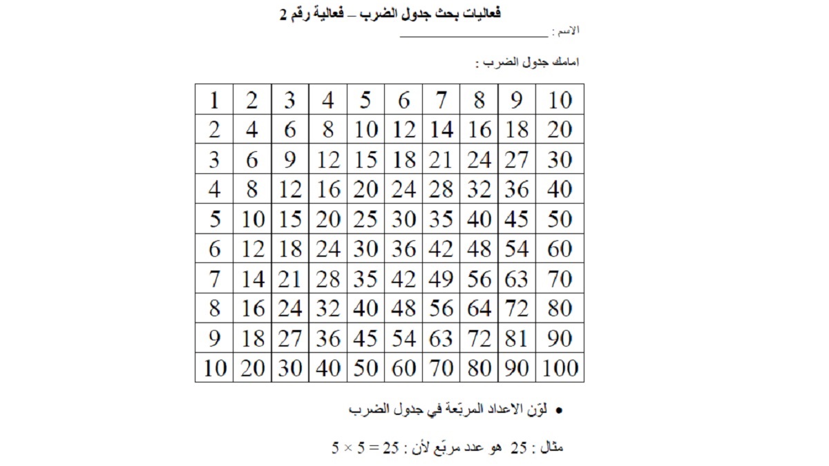 مسائل كلامية في الجمع والطرح للصف الثاني