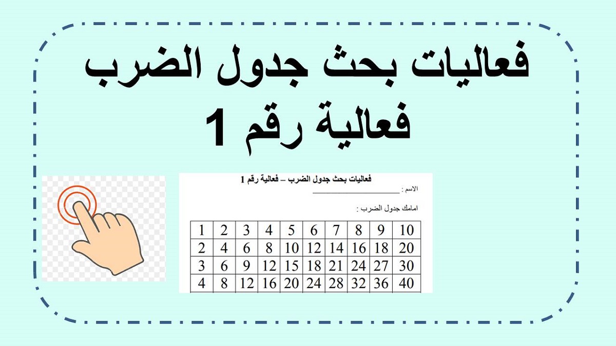 مسائل كلامية في الجمع والطرح للصف الثاني