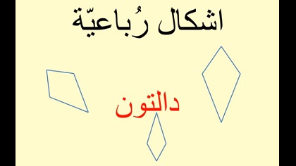 عرض توضيحي للشكل الرباعي الدلتون