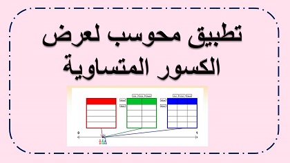 تطبيق لعرض الكسور المتساوية