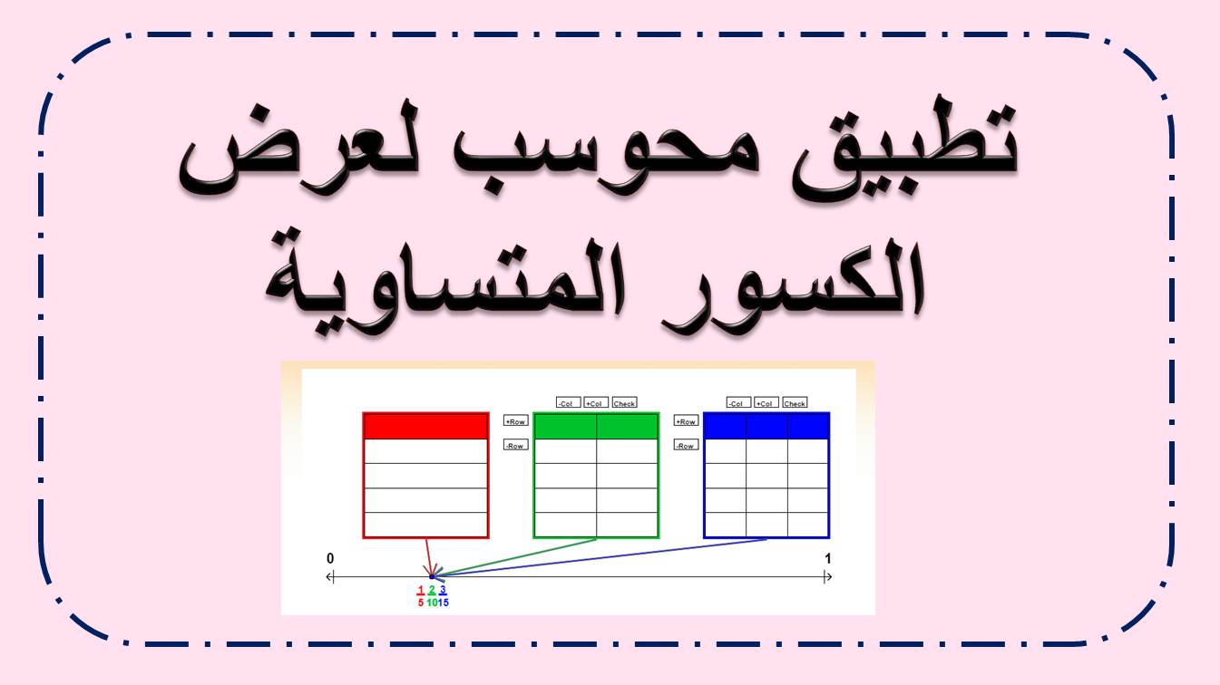 اختبار محوسب في موضوع الاعداد والعمليات حتى مليون