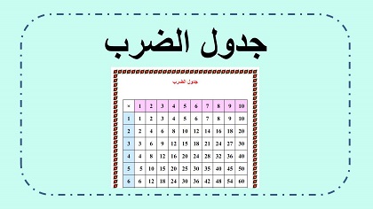 جدول ضرب 
