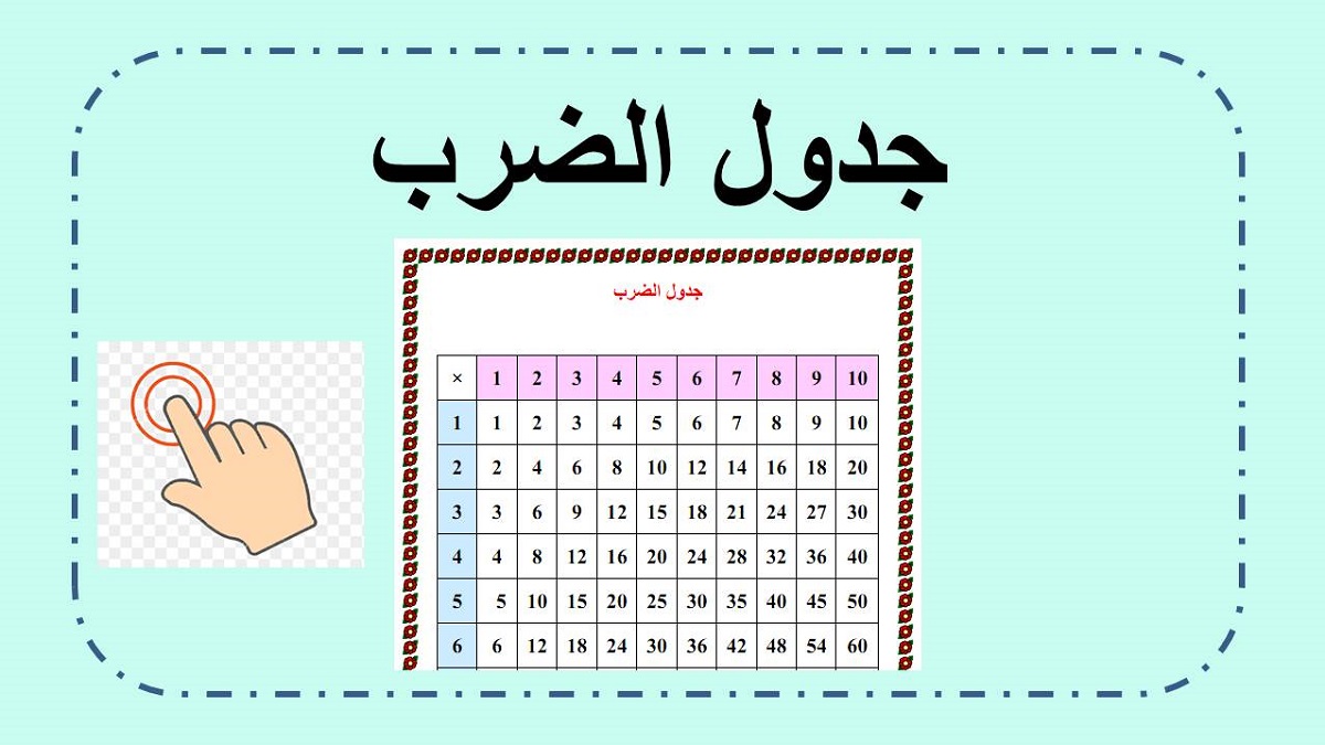جدول ضرب 