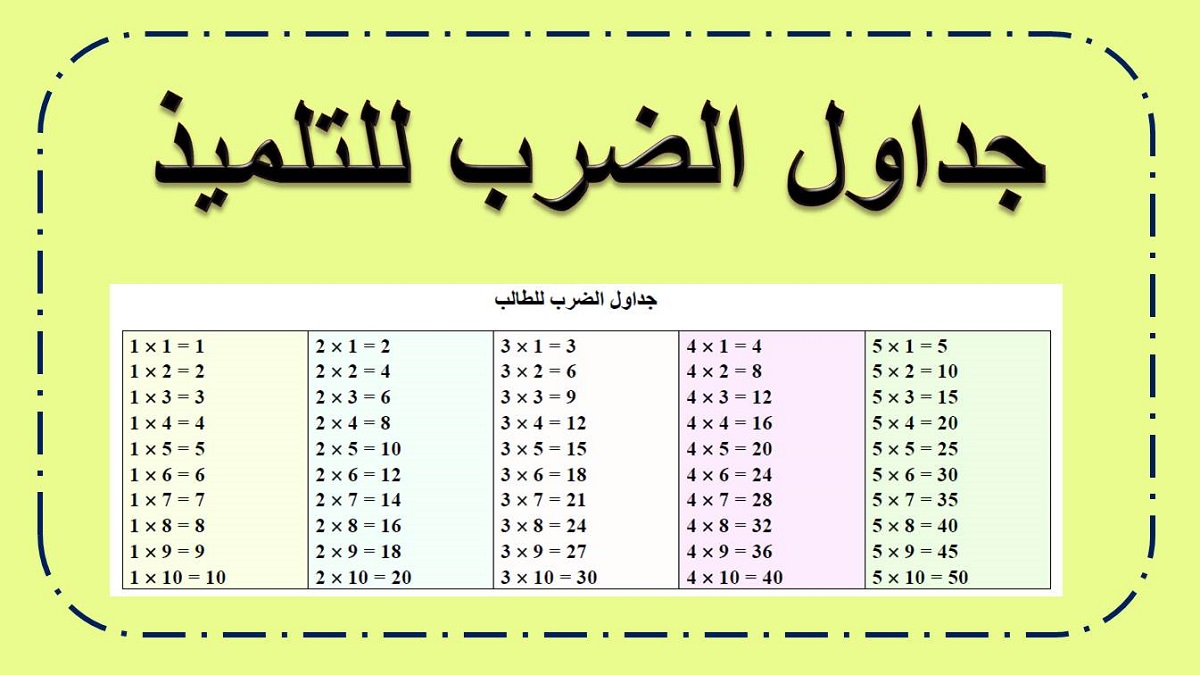 جداول الضرب للتلميذ