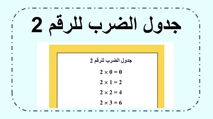 جدول الضرب 2
