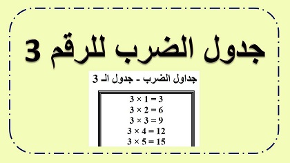 جدول الضرب 4