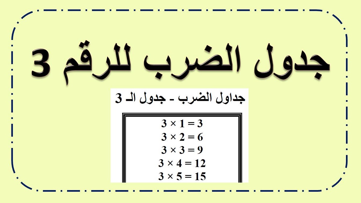 جدزل الضرب ثلاثة جدول ضرب 3