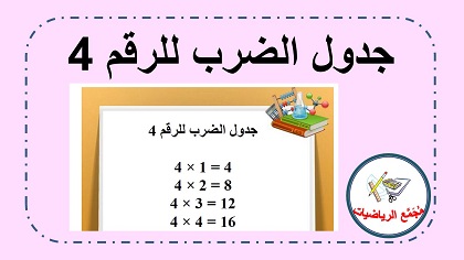 جدول الضرب 4