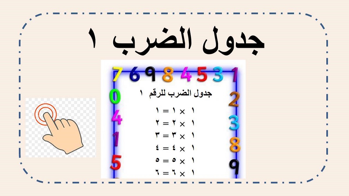  جدول ضرب ١  