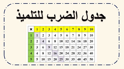 جدول الضرب للطالب