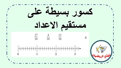 تعين كسور على مستقيم الاعداد