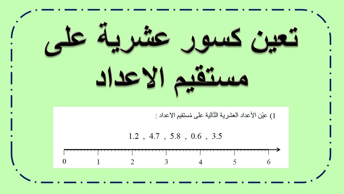تعين كسور عشرية على مستقيم الاعداد