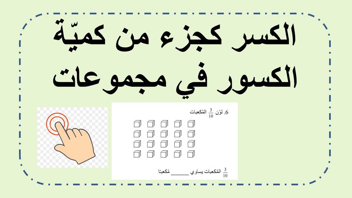 الكسر كجزء من كمية