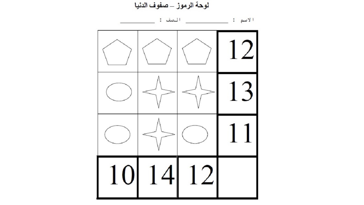 فعالية لوحة الرموز رقم 1
