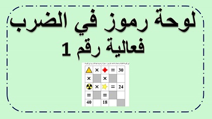 لوحة الرموز في الضرب فعالية رقم 1
