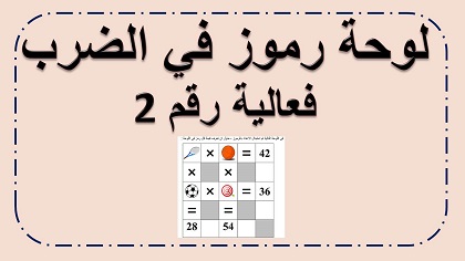 لوحة الرموز في الضرب فعالية رقم 2