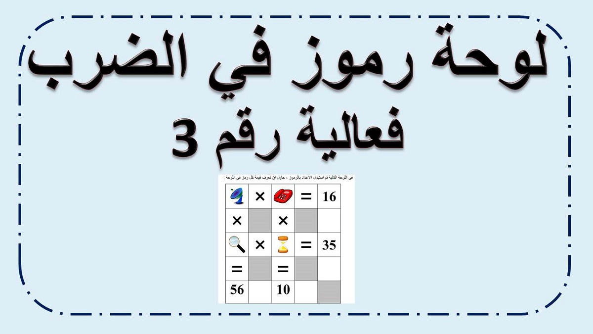 لوحة رموز في عملية الضرب فعالية رقم 3