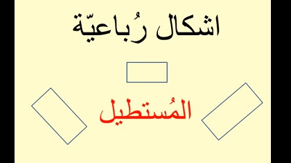 عرض توضيحي للشكل الرباعي المستطيل