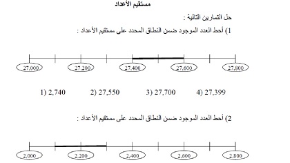 تمارين شاملة في الحساب والهندسة