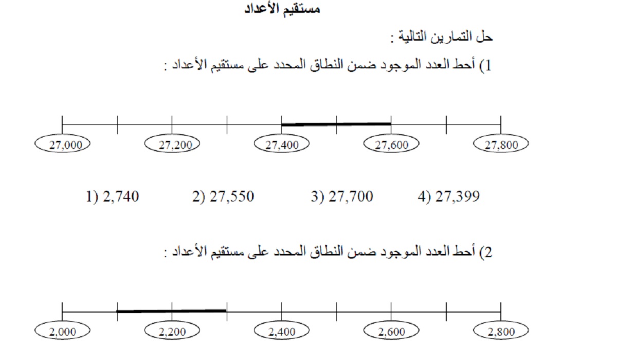 تمارين في موضوع الحساب والهندسة للصف الرابع