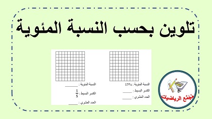 تلوين بحسب النسبة المئوية